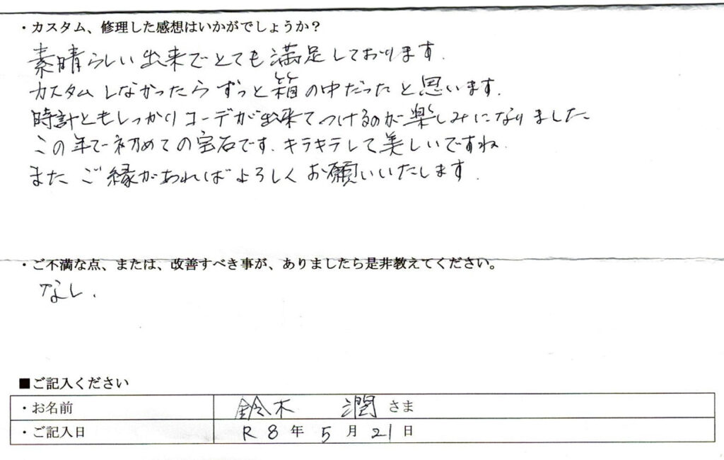 R8年5月21日、鈴木潤さまの感想です
